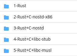 Rust + C → Wasm explorations